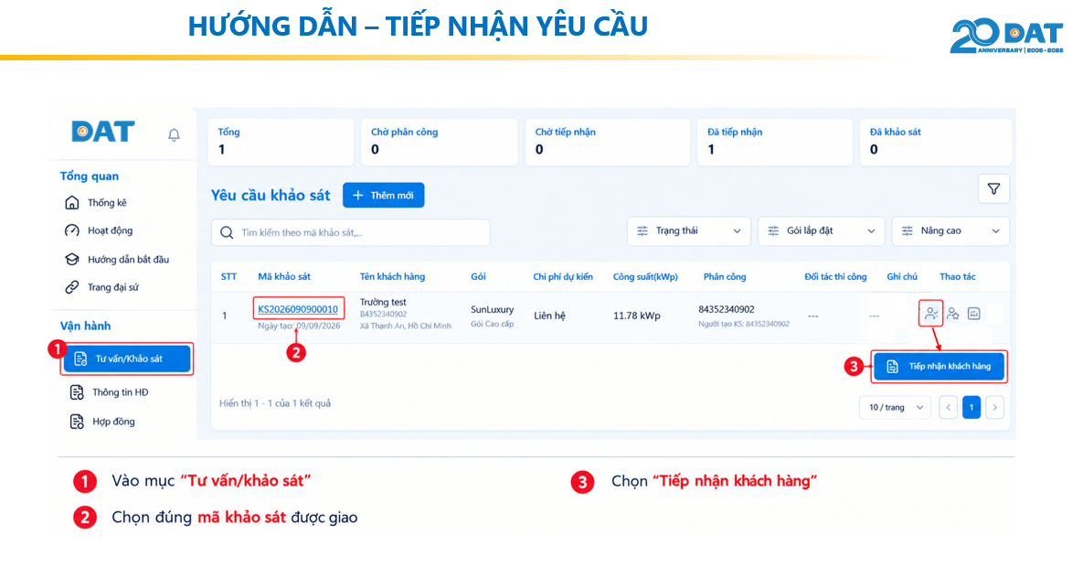 Ba bước tiếp nhận yêu cầu khảo sát được giao