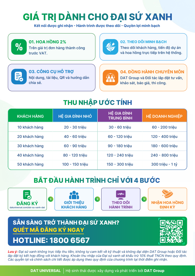 Trang 2 — Brochure Đại sứ Xanh DAT Universal