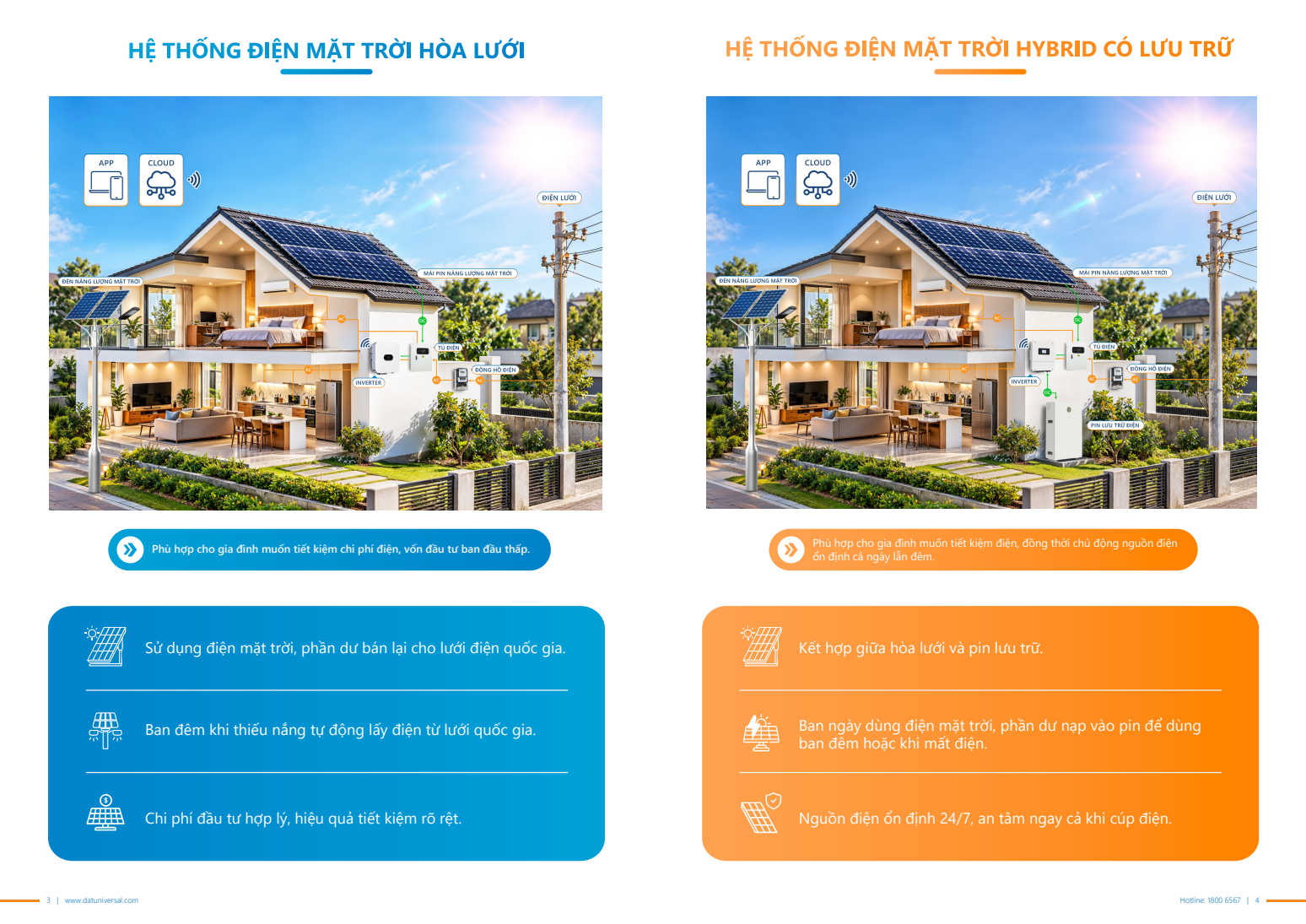Trang 3 — Brochure Khách hàng DAT Universal